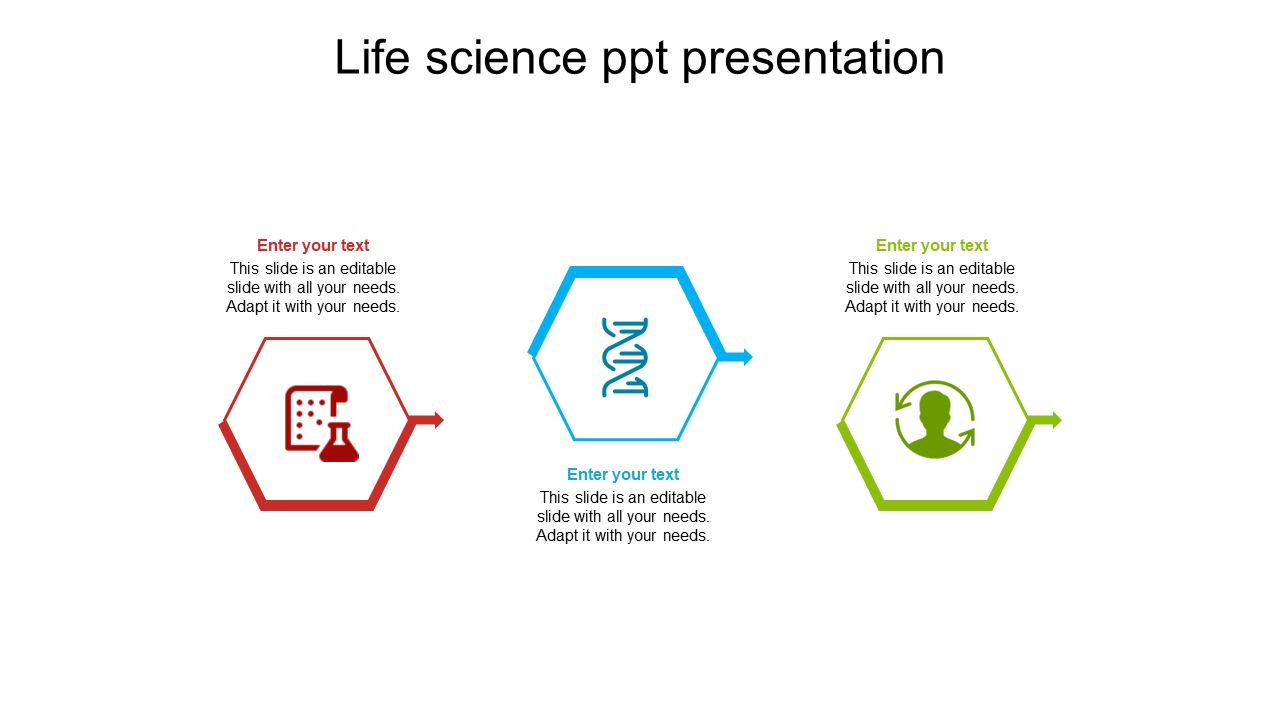 Free - Editable Life Science PPT Presentation Template Design
